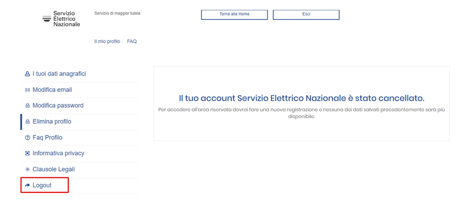 Sezione "Il mio profilo". Schermata della sezione "Elimina il profilo", il pannello mostra il messaggio "Il tuo account Servizio Elettrico Nazionale è stato cancellato. Per accedere all’area riservata dovrai fare una nuova registrazione e nessuno dei dati salvati precedentemente sarà più disponibile. In evidenza il pulsante "Logout", nel menu laterale.